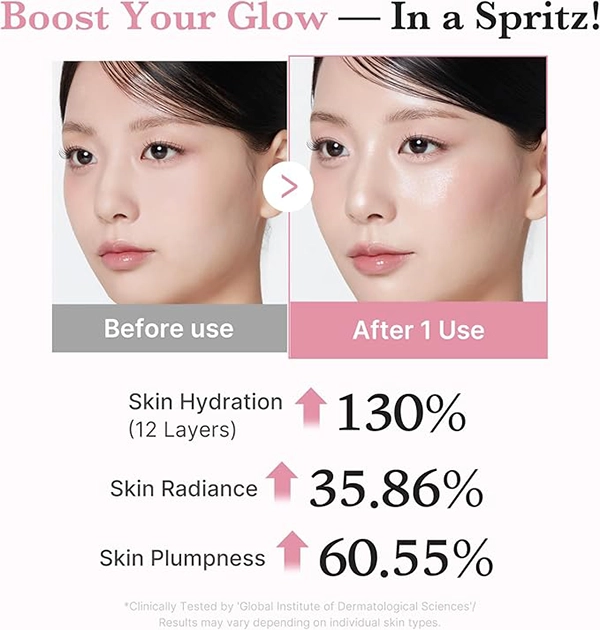 میست ژلی جوانساز و ضدچروک کلاژن صورتی PDRN مدی کیوب مدل Pink Collagen Glow Jelly Mist Serum - تصویر 3
