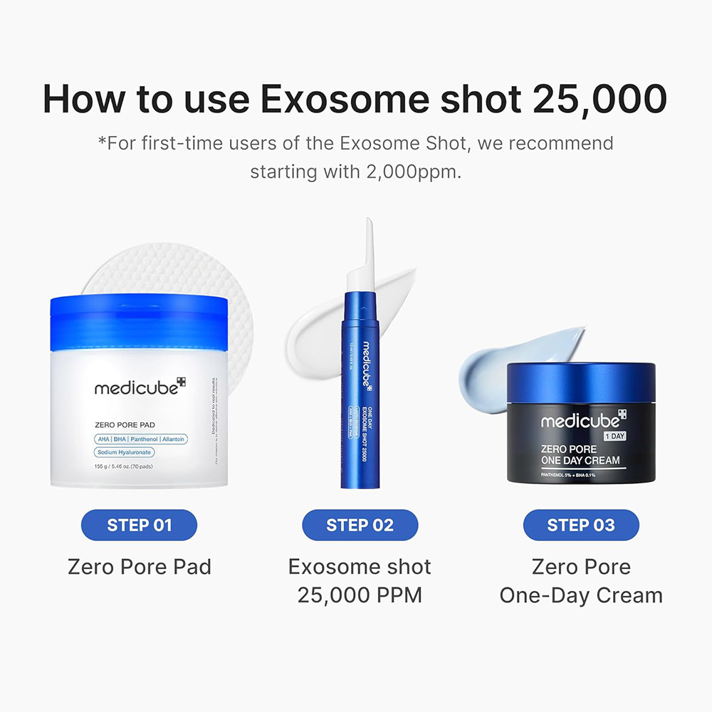 شات اگزوزوم 25000 کنترل منافذ و ضدجوش مدی کیوب مدل One Day Shot Exosome 25000 - تصویر 3