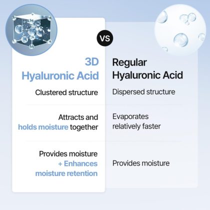 بوستر سرم هیالورونیک اسید آبرسان عمیق مدی تراپی Meditherapy Hyaluronic Acid Skin Booster First Serum