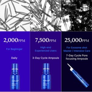 شات اگزوزوم 25000 کنترل منافذ و ضدجوش مدی کیوب مدل One Day Shot Exosome 25000 - تصویر 5