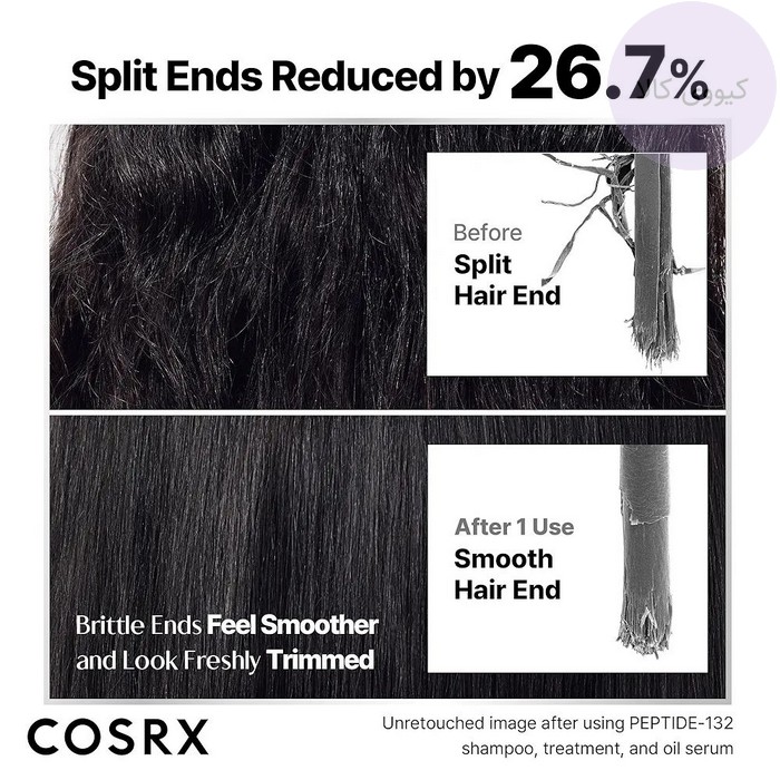 ماسک مو ترمیم کننده عمیق کوزارکس مدل Peptide-132 Ultra Perfect Hair Bonding Treatment