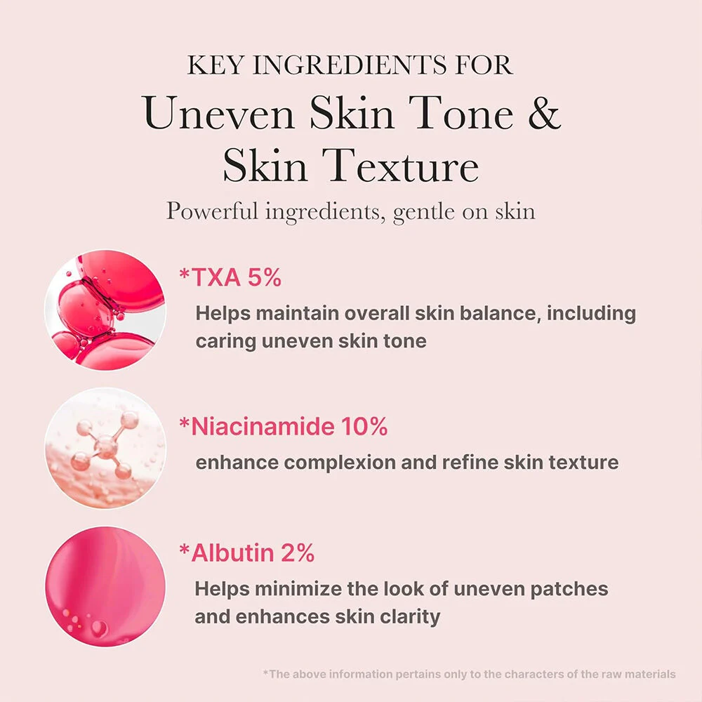 سرم ضد لک TXA و نیاسین آمید مدی کیوب Medicube TXA+Niacinamide 15% Glow Facial Serum