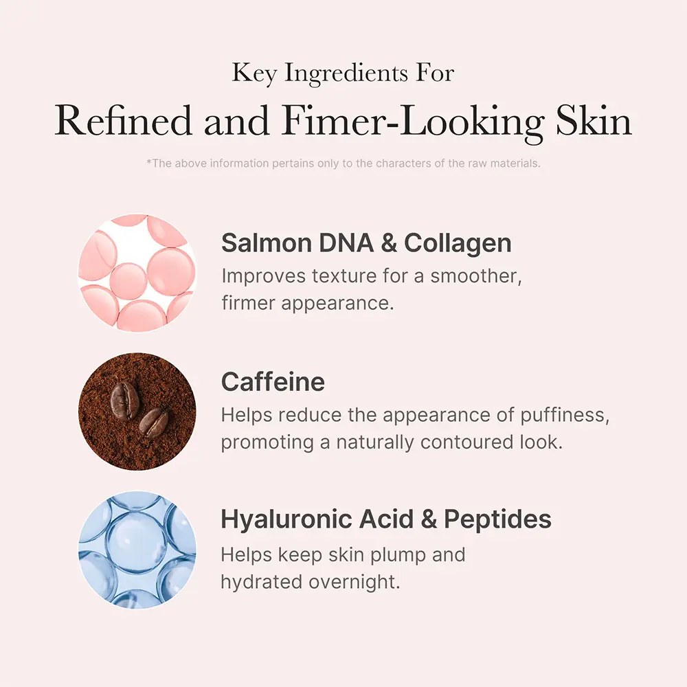 ماسک شب پیدیآران و کافئین مدیکیوب مدل PDRN Pink Caffeine Wrapping Mask - تصویر 3