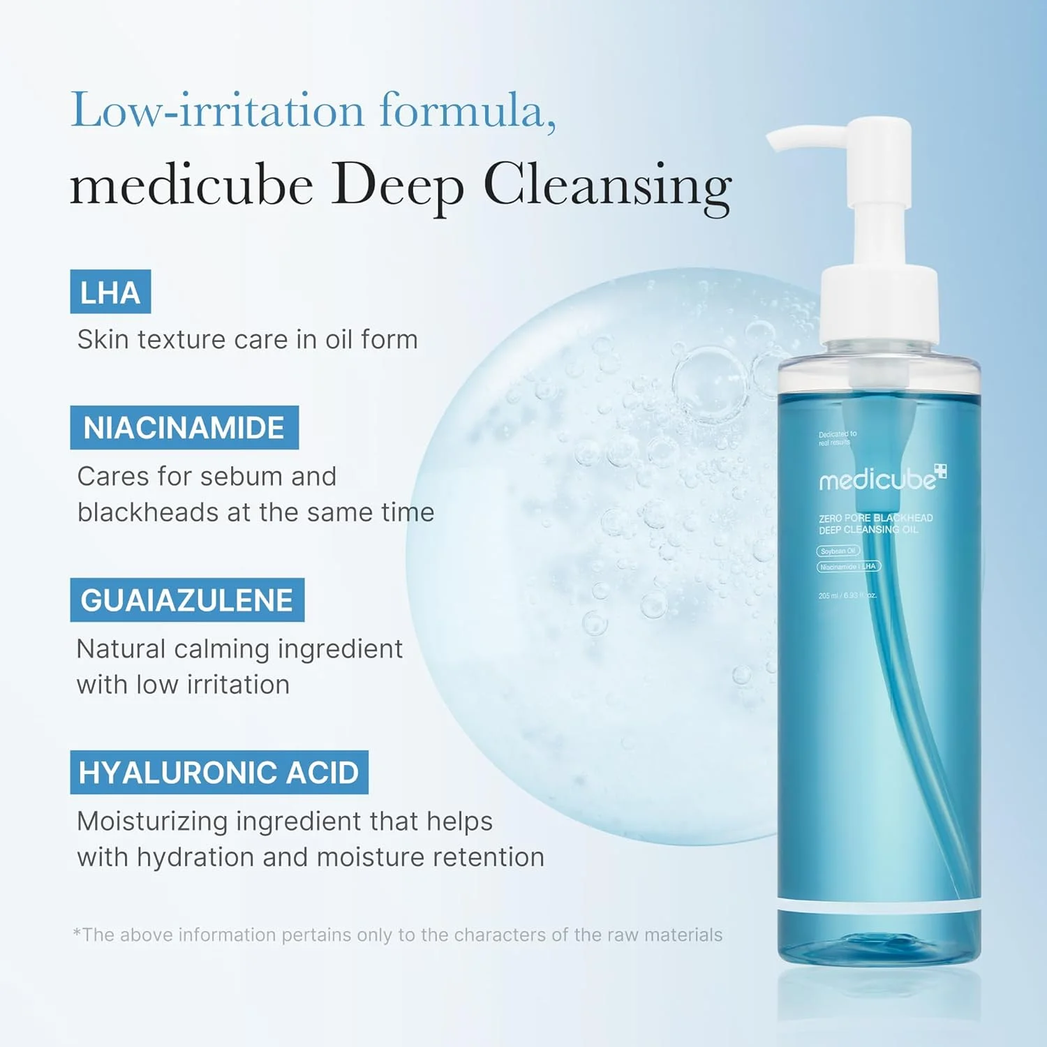 روغن پاککننده منافذ و ضد جوش مدیکیوب مدل Zero Pore Blackhead Cleansing Oil - تصویر 3