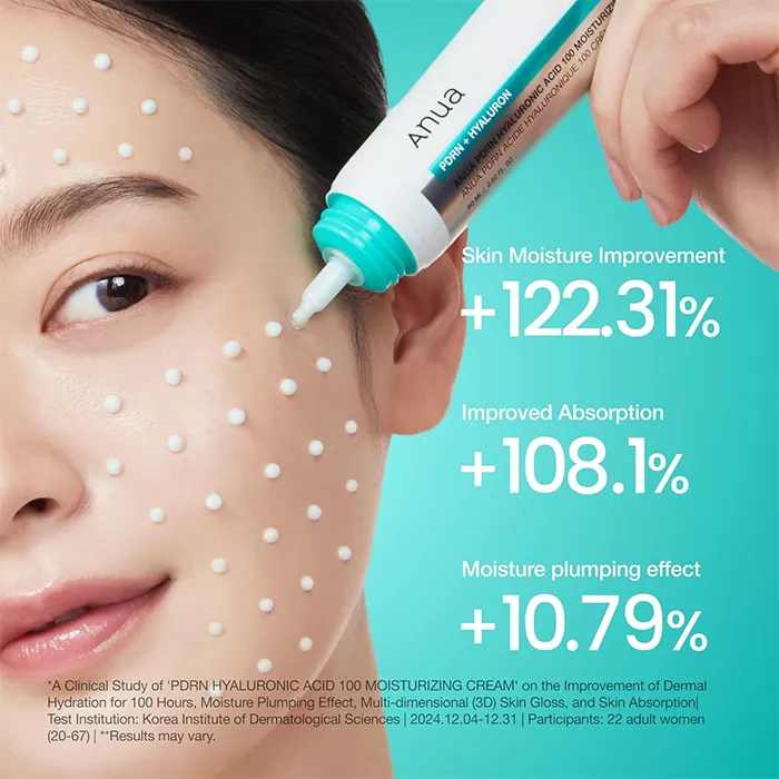 کرم مرطوب کننده هیالورون و PDRN آنوا ANUA PDRN HYALURON MOISTURIZING CREAM - تصویر 3