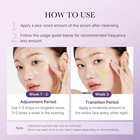 سرم جوانساز و ضد چروک رتینول و NMN مدی کیوب مدل Retinol NMN Boosting Serum - تصویر 4